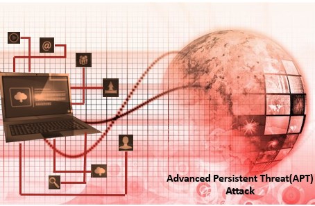 What Is Advanced Persistent Threat? How To Secure My PC From APT?
